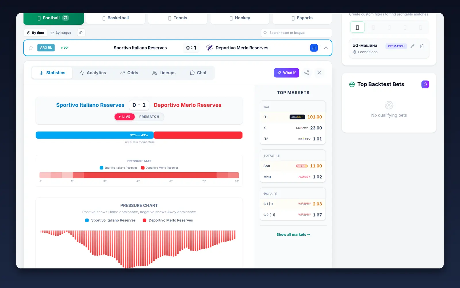 Match Center & live stats